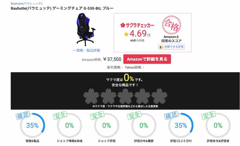 amazon桜チェッカー