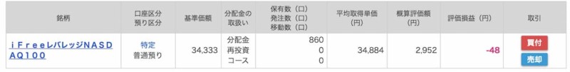 マネックス証券投資信託10月15日時点