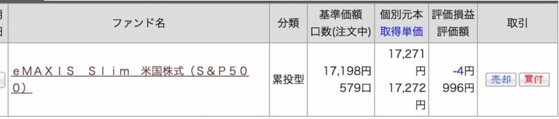 auカブコム証券投資信託10月15日時点