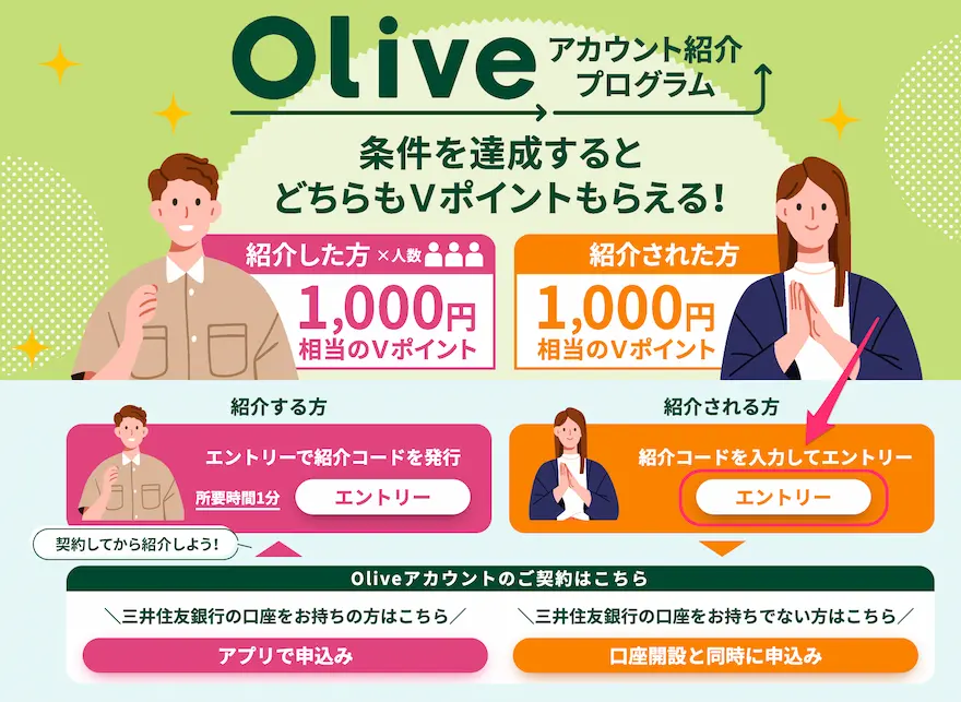 Oliveアカウント紹介プログラム