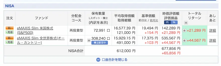 ぽち次郎楽天証券ジュニアNISA運用成績202304