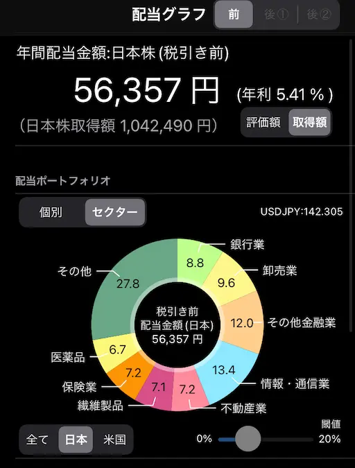 配当管理アプリ日本株年間配当金額