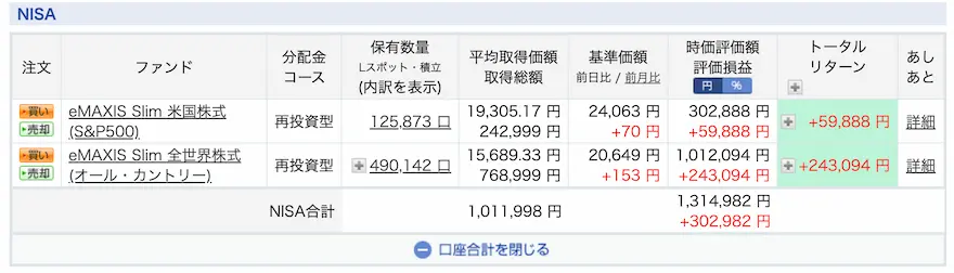 ぽち太郎楽天証券ジュニアNISA運用成績202312