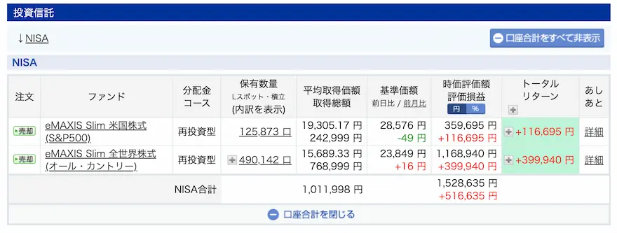 ぽち太郎楽天証券ジュニアNISA運用成績202409時点