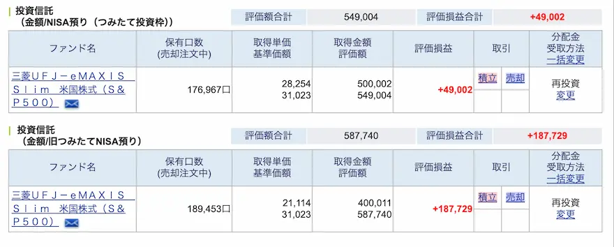 ぽち妻SBI証券投資信託運用成績202410時点②