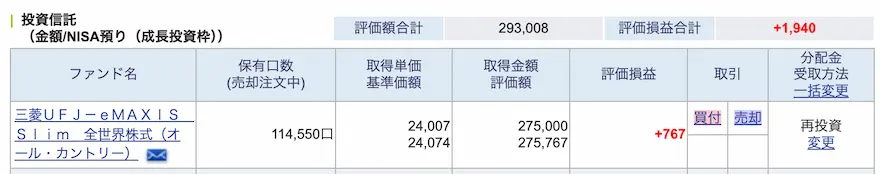 児童手当分投資信託運用成績202408時点