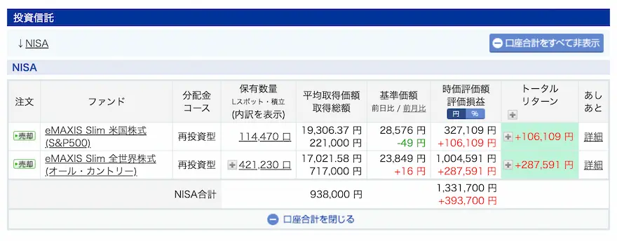 ぽち次郎楽天証券ジュニアNISA運用成績202409時点