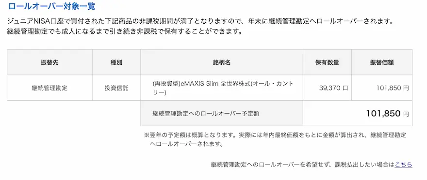 楽天証券ロールオーバー通知