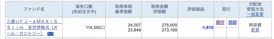 児童手当分投資信託運用成績202409時点