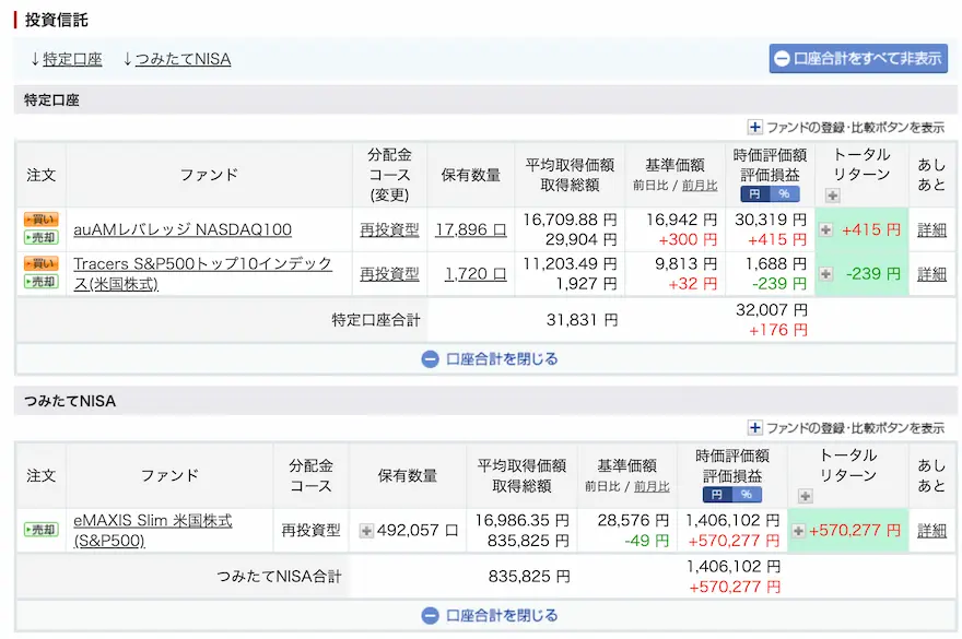 ぽちぽち楽天証券投資信託NISA運用成績202409時点