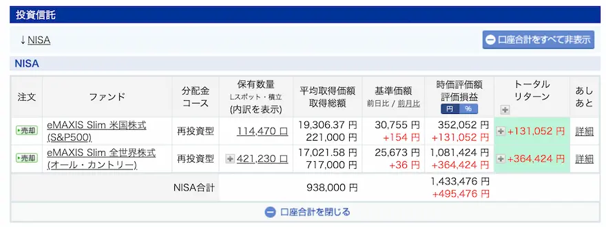 ぽち次郎楽天証券ジュニアNISA運用成績202406時点