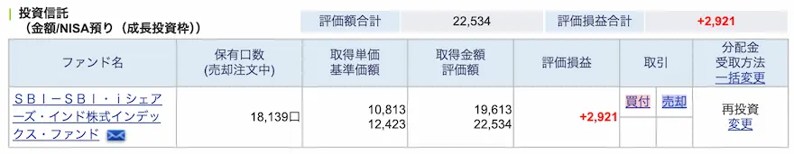 ぽちぽち財閥インド株式インデックス運用成績202406時点