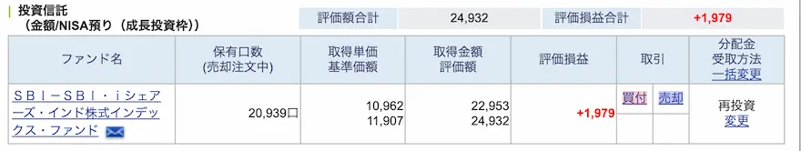 SBI証券インド株式インデックス運用成績202409時点