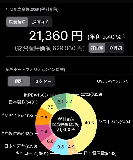 配当管理アプリ年間配当金額202410時点