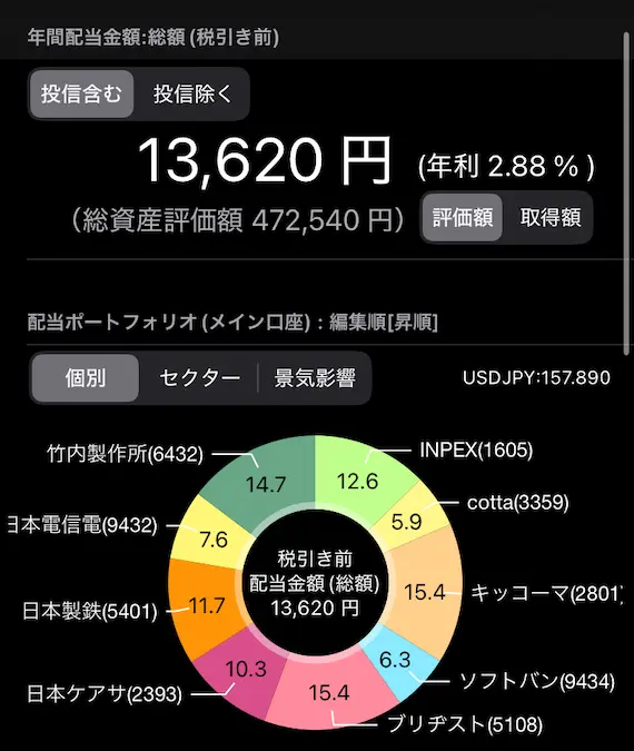 配当管理アプリ年間配当金額202411時点