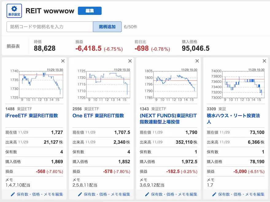 Yahoo!ファイナンスJ-REIT運用成績202411時点