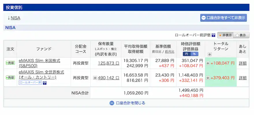 ぽち太郎ジュニア運用成績202504時点
