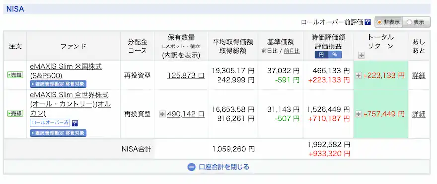ぽち太郎楽天証券投資信託運用成績202510時点