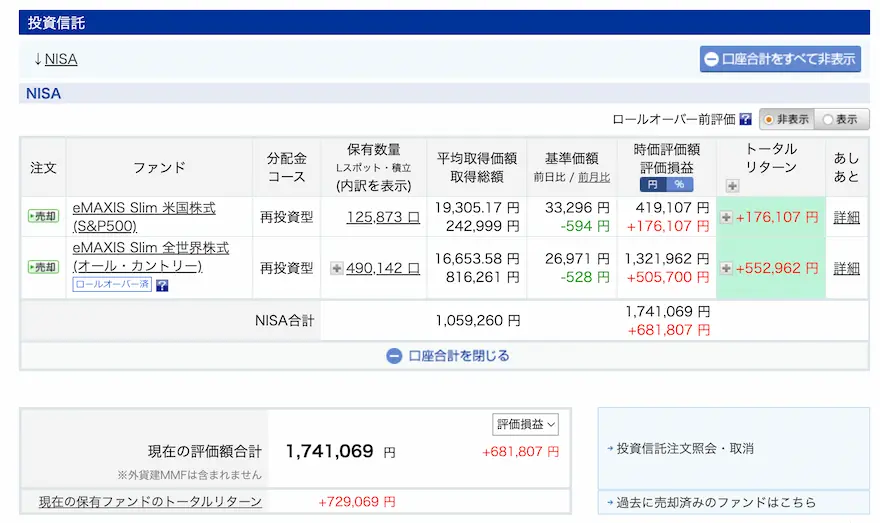 ぽち太郎ジュニア運用成績202501時点