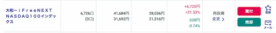 ぽち妻SBI証券投資信託運用成績202508時点①