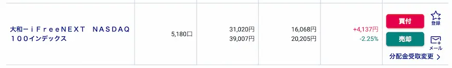 ぽち妻SBI証券新NISA成長投資枠運用成績202501時点