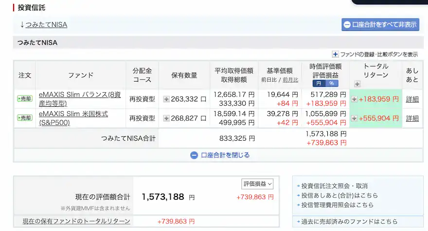 ぽち妻楽天証券投資信託運用成績202512時点