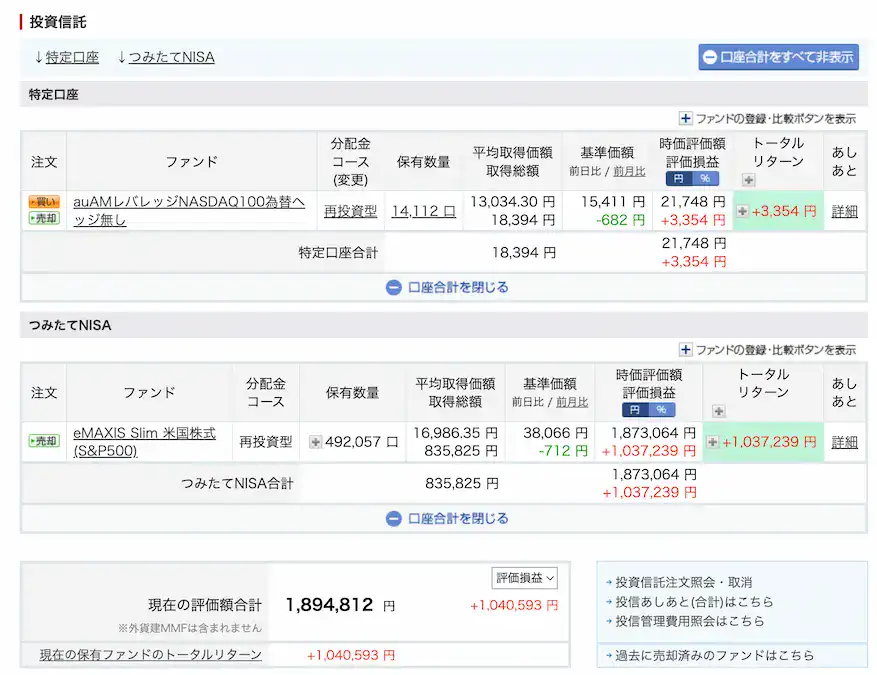 ぽちぽち楽天証券投資信託運用成績202511時点