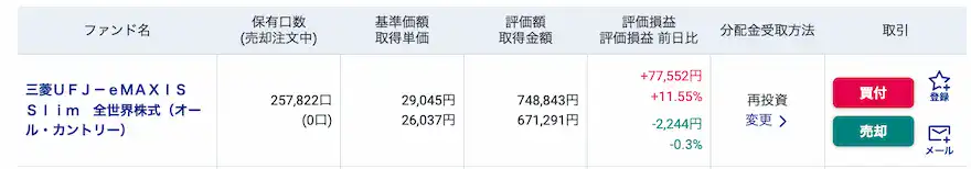 児童手当分投資信託運用成績202508時点