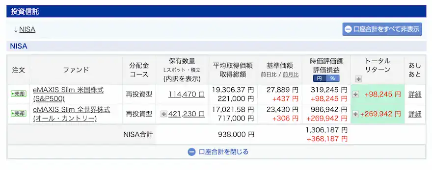 ぽち次郎楽天証券ジュニアNISA運用成績202504時点