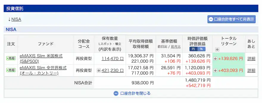 ぽち次郎楽天証券ジュニアNISA運用成績202505時点