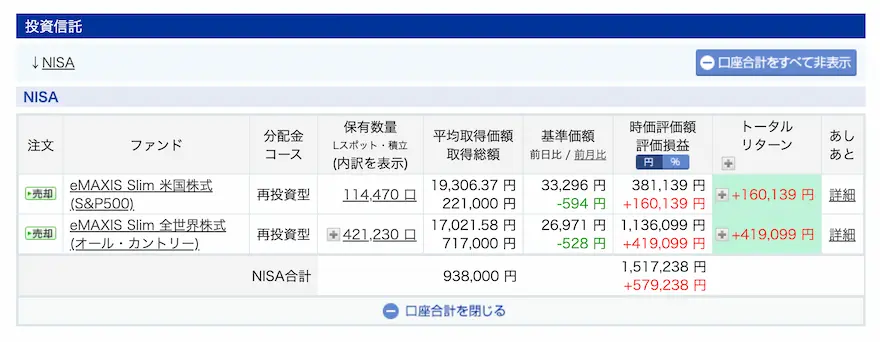 ぽち次郎楽天証券ジュニアNISA運用成績202501時点