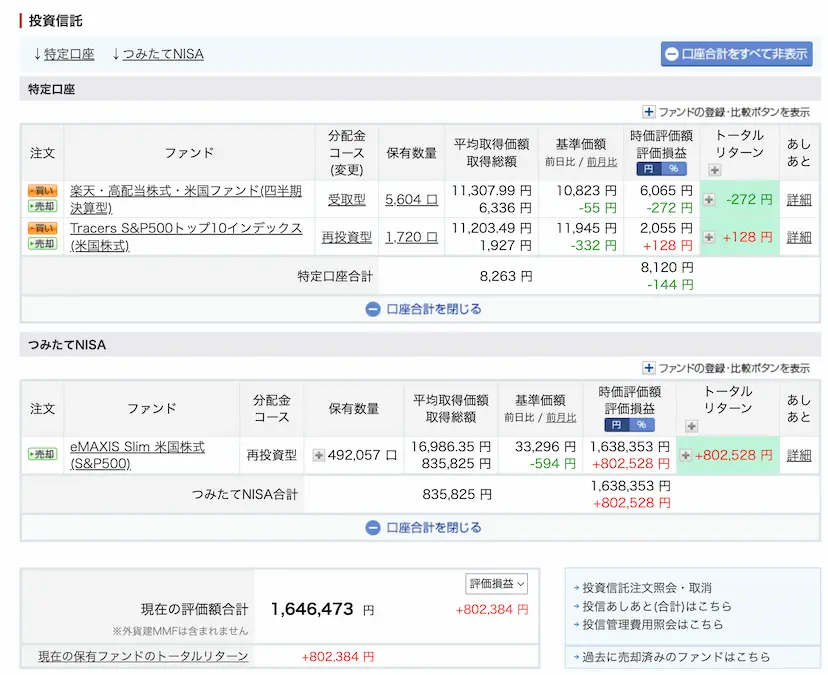 ぽちぽち楽天証券投資信託NISA運用成績202501時点