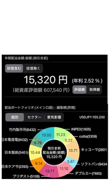 配当管理アプリ年間配当金額202501時点