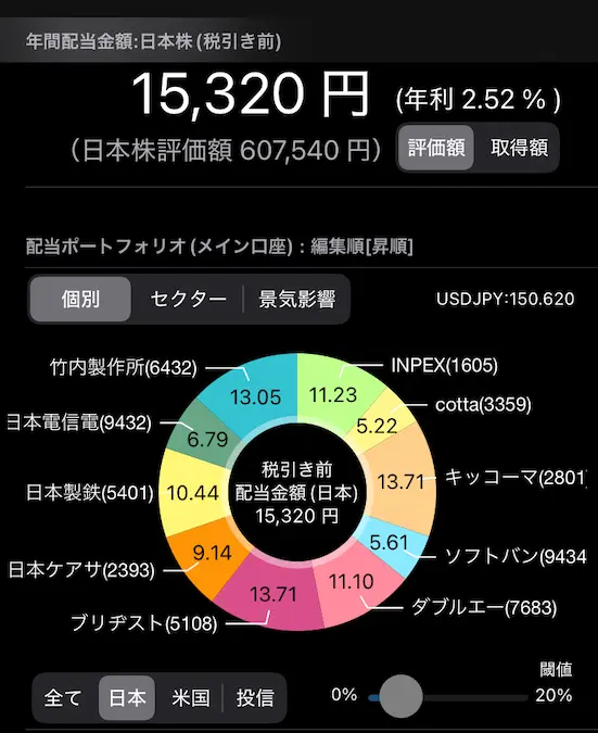 配当管理アプリ年間配当金額202502時点
