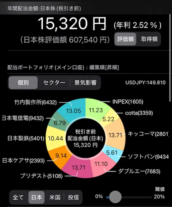 配当管理アプリ年間配当金額202503時点