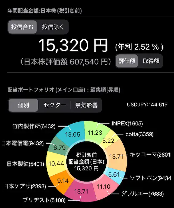 配当管理アプリ年間配当金額202506時点