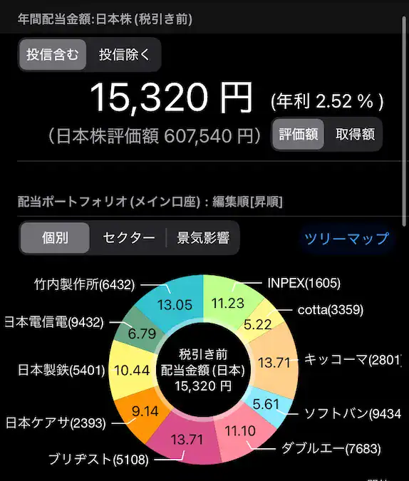配当管理アプリ年間配当金額202508時点